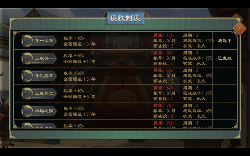 大周列国志粮草产量增加方法攻略