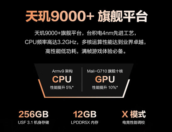 登顶四榜 腾讯ROG游戏手机6天玑系列最强游戏旗舰毋庸置疑