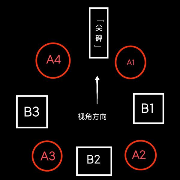 原神赤王陵阿如的倒影解谜步骤图文攻略