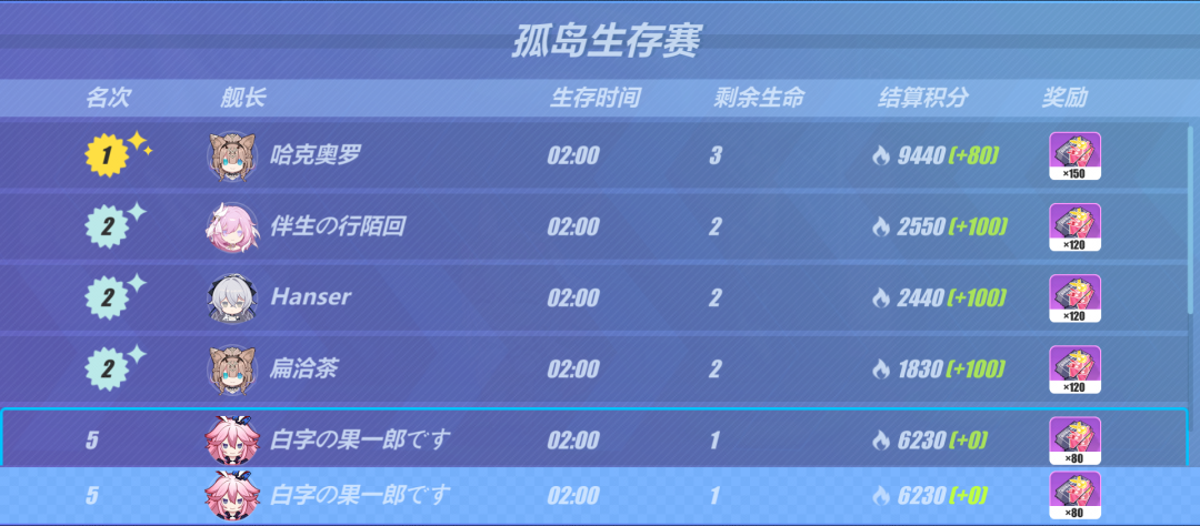 崩坏3天穹夜行录活动玩法攻略