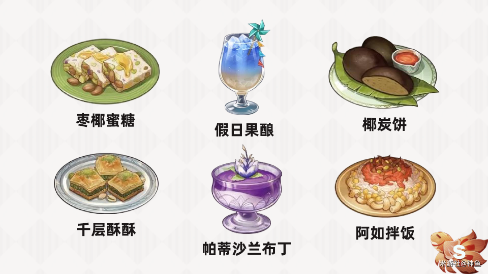 原神3.1新食谱6种获得方法大全