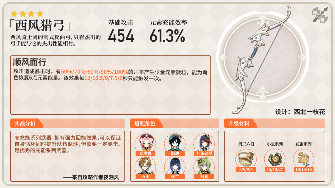 原神3.1武器池值得抽吗