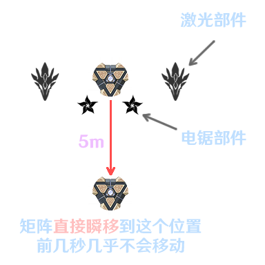 原神黛西黛西成就完成攻略