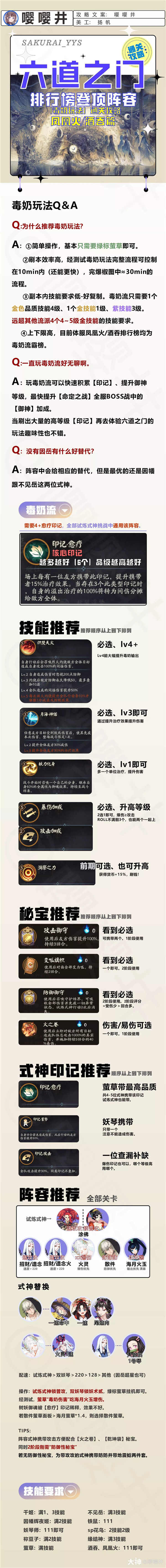 阴阳师六道之门活动通关思路分享
