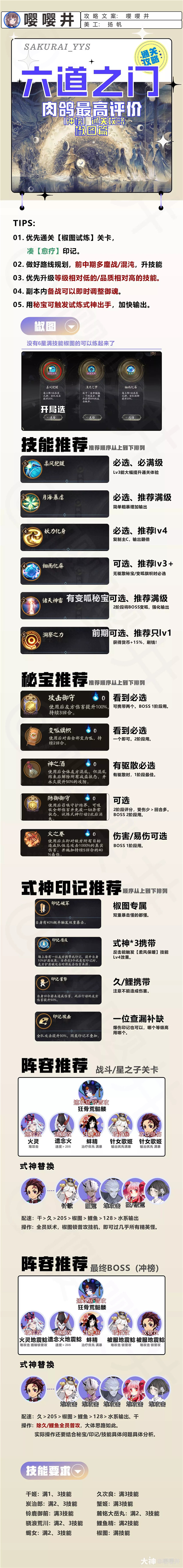 阴阳师六道之门活动通关思路分享
