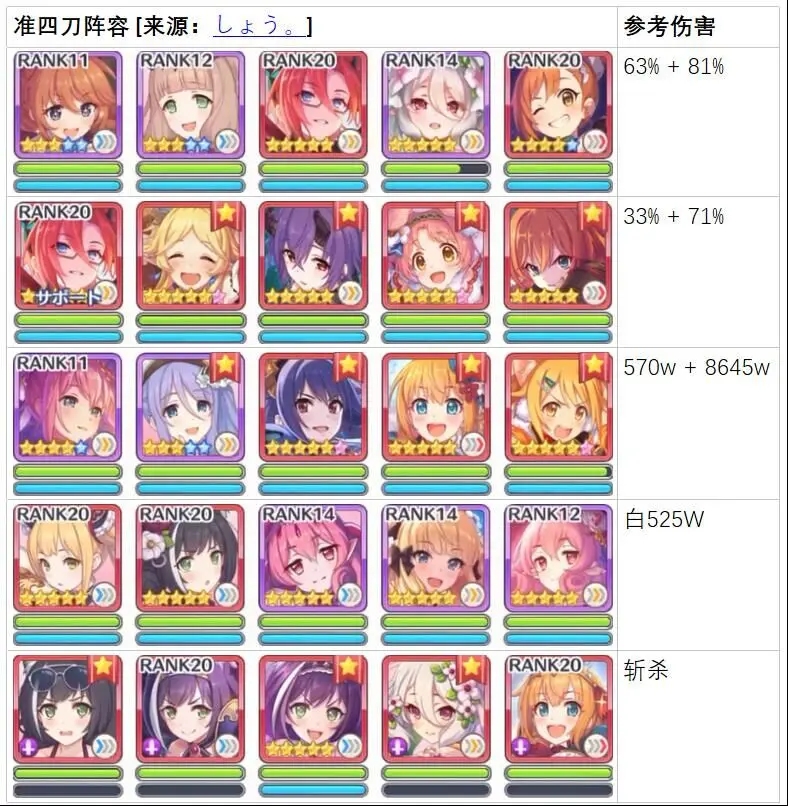 公主连结瓜炸复刻值得抽吗