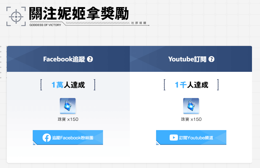 NIKKE公测预约入口一览