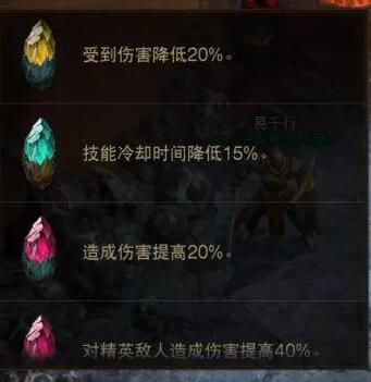 暗黑破坏神不朽圣教军混沌秘境第4周通关攻略