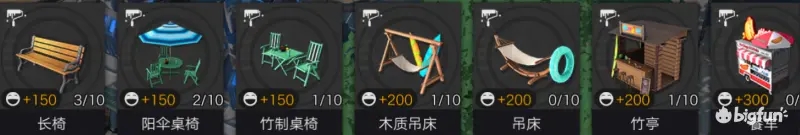 星火之歌庇护所设施建造性价比分析