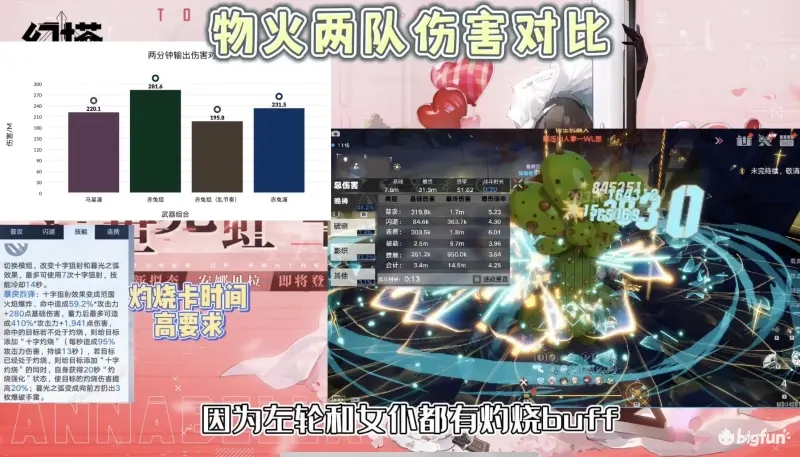 幻塔女仆安娜贝拉四叶十字强度测评攻略