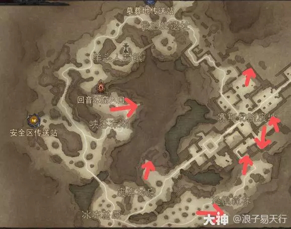 暗黑破坏神不朽冰雪苔原探索目标完成攻略大全