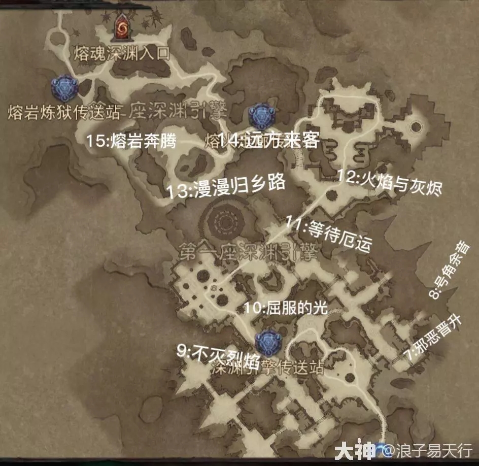 暗黑破坏神不朽刑罚之狱探索目标完成攻略大全
