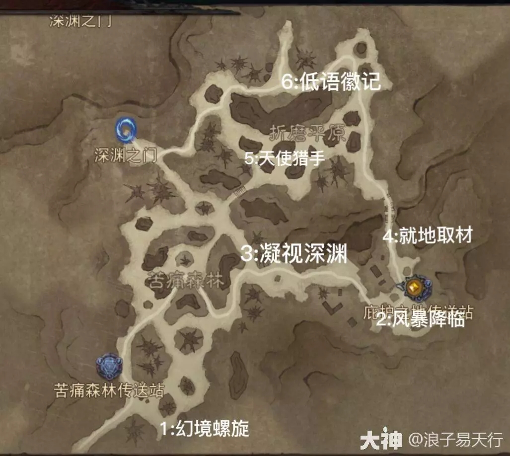 暗黑破坏神不朽刑罚之狱探索目标完成攻略大全