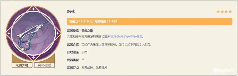 原神柯莱4星武器推荐排行