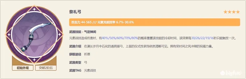 原神柯莱4星武器推荐排行