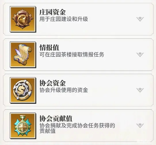 美食大乱斗资源获得途径一览