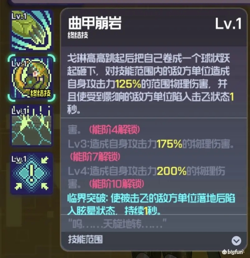 跃迁旅人戈琳技能强度分析