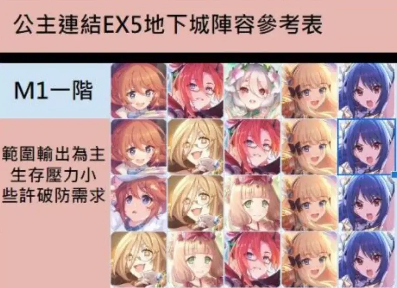 公主连结晶姐要母五吗