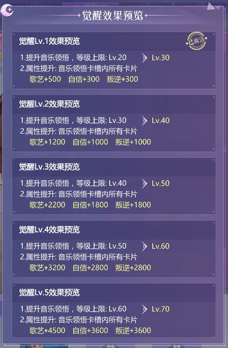 如梦下弦月领悟升级攻略