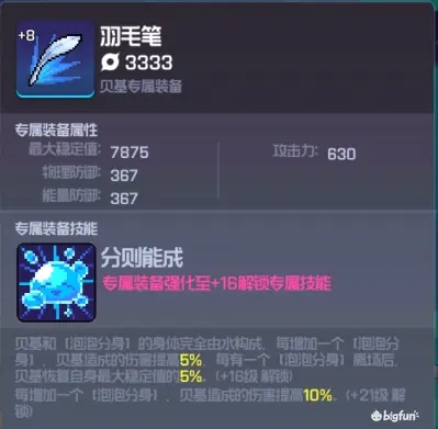跃迁旅人贝基强度全面分析
