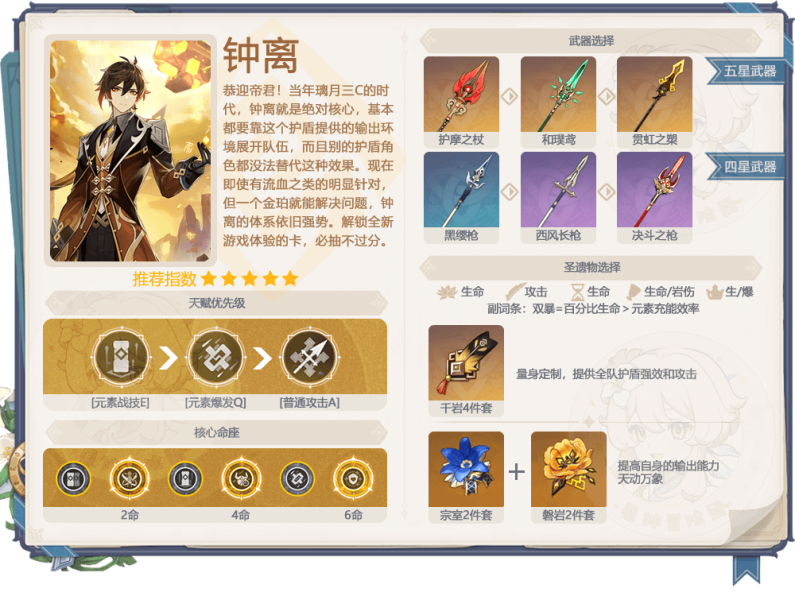 原神3.0提纳里和钟离抽哪个好