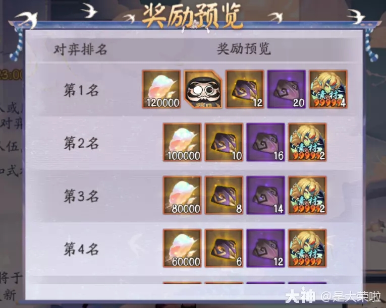 阴阳师梦途共斗阵容祝福搭配攻略