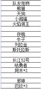 我的勇者暗夜游侠最新玩法教学
