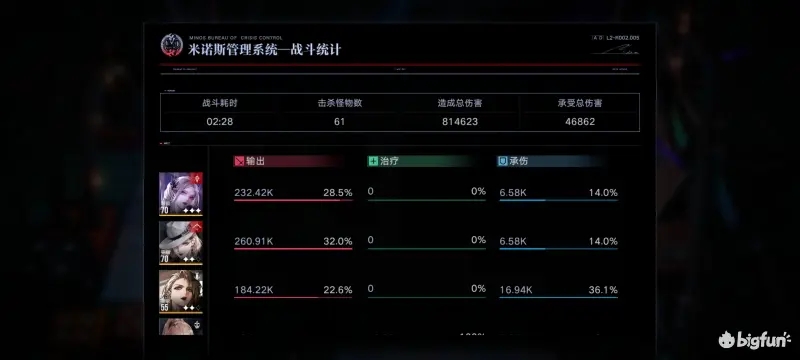 无期迷途8-8吞噬者打法攻略​