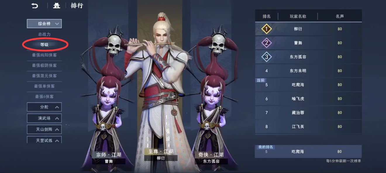 ​不良人3等级榜冲榜攻略​