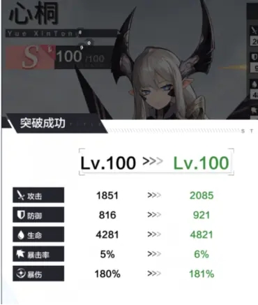 星之彼端突破材料来源一览