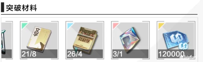 星之彼端突破材料来源一览