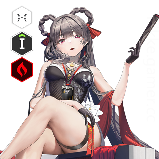 NIKKE二测1号位角色强度排行