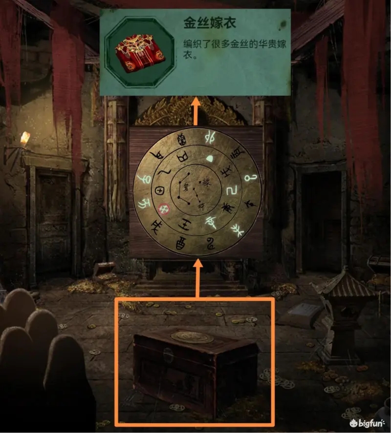 纸嫁衣4第五章幽情完整流程攻略