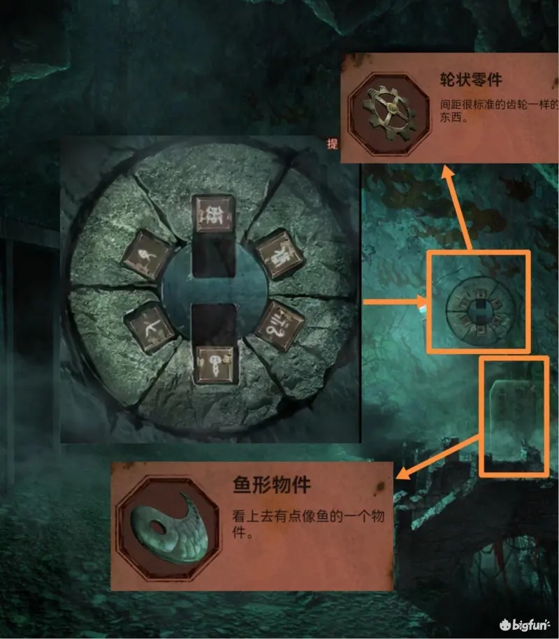 纸嫁衣4第五章幽情完整流程攻略