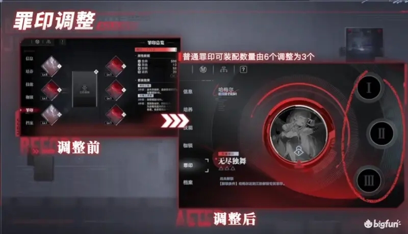无期迷途公测版改动一览