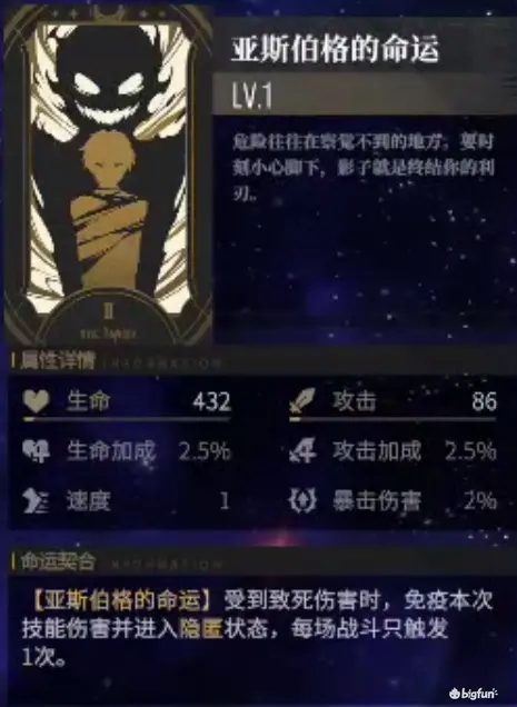非匿名指令亚斯伯格命运强度分析