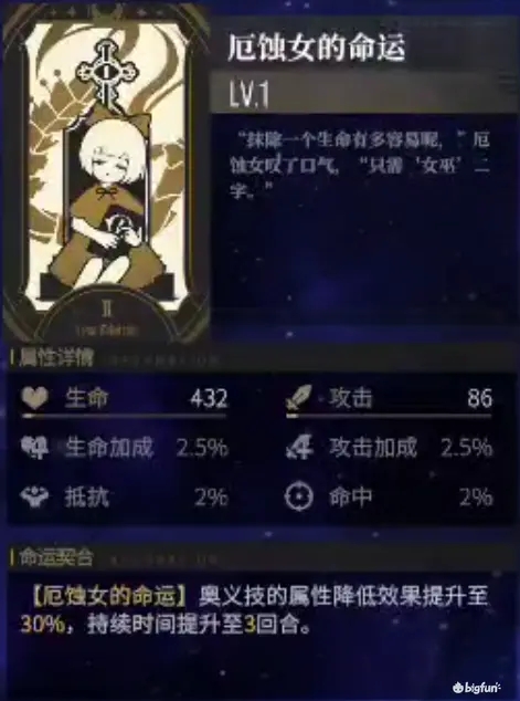 非匿名指令厄蚀女命运强度分析