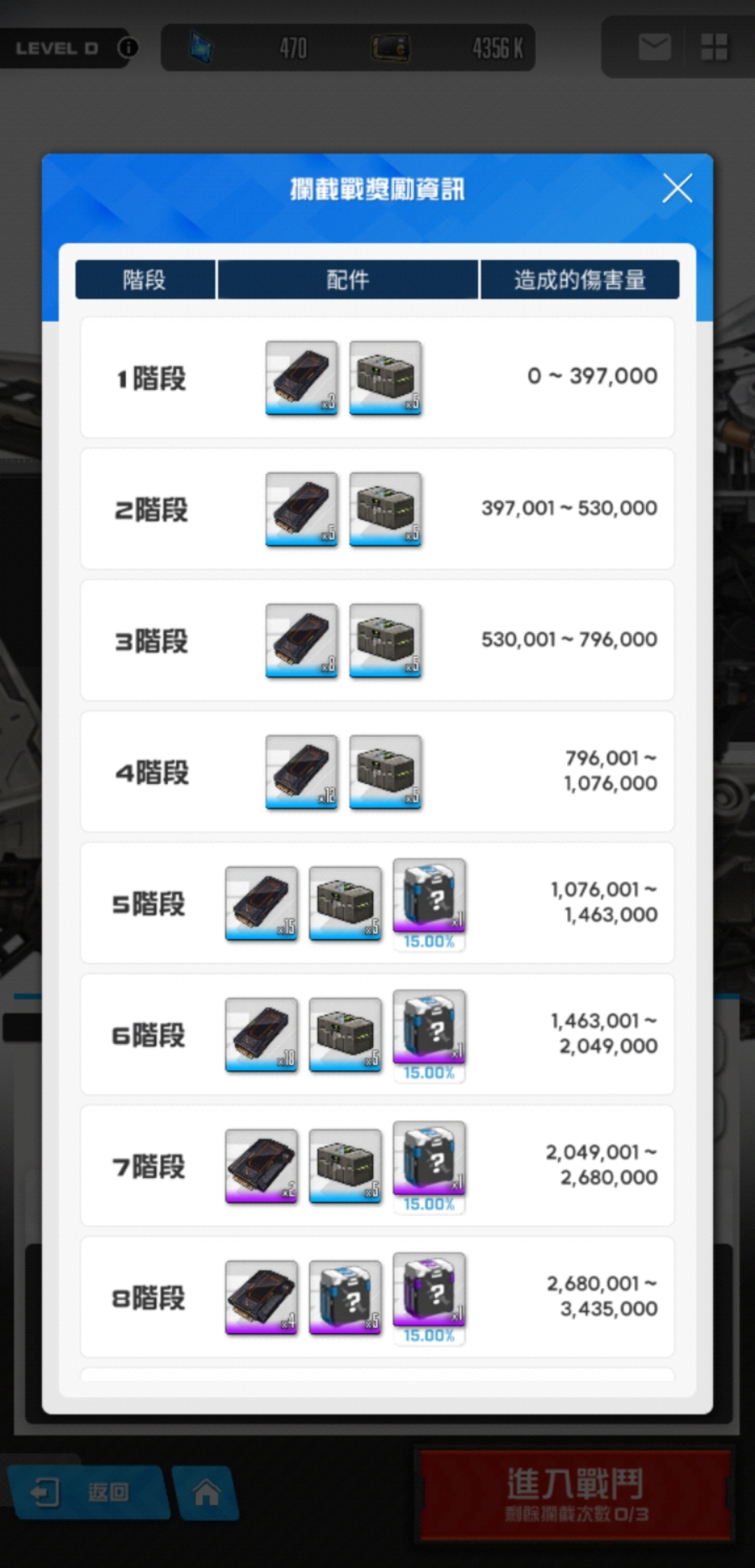 NIKKE拦截战BOSS打法攻略