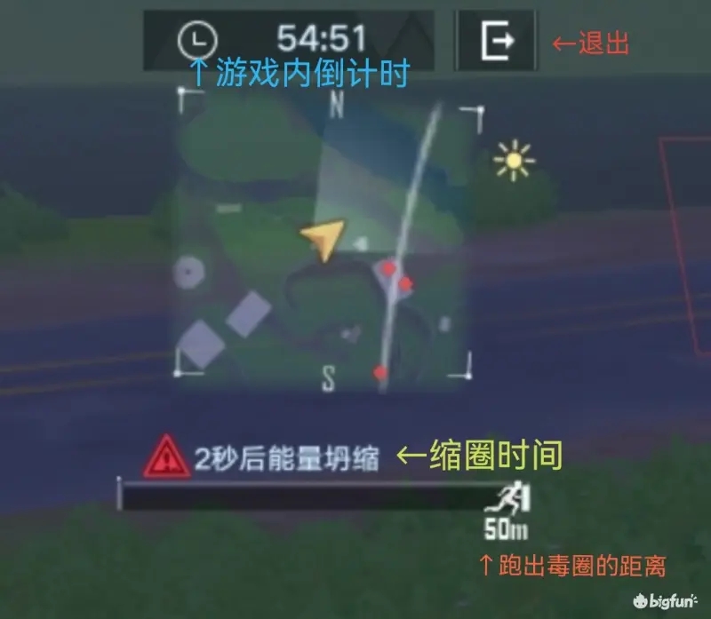 幻塔命运突围初阶无脑上分攻略