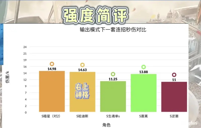 深空之眼哈迪斯是什么系的