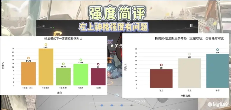 深空之眼哈迪斯是什么系的