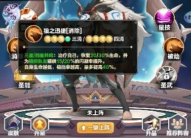 四象物语最强角色培养推荐​