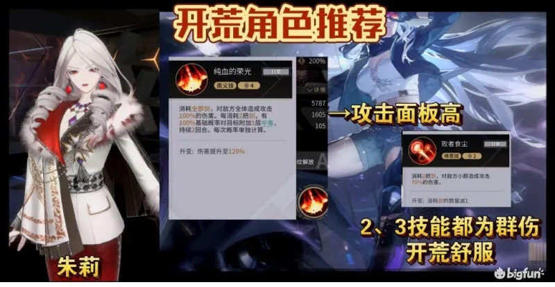 非匿名指令最新节奏榜开荒强度排行