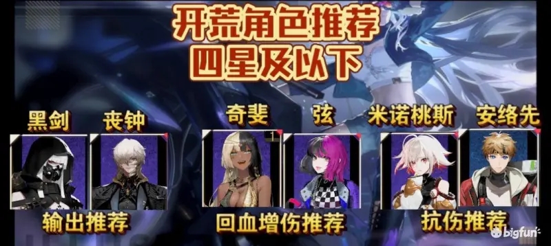非匿名指令最新节奏榜开荒强度排行