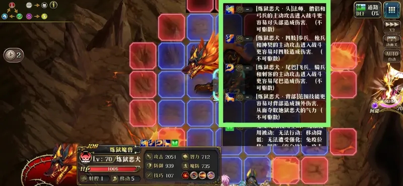 梦幻模拟战猩红狭间BOSS机制打法解析