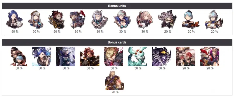 FFBE幻影战争讨伐欧米茄共斗活动攻略