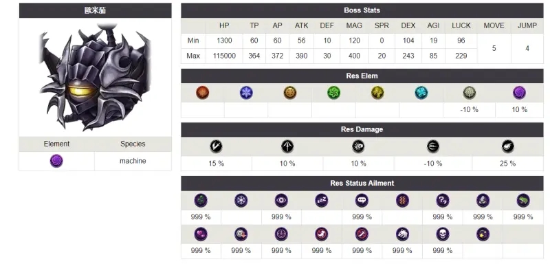 FFBE幻影战争讨伐欧米茄共斗活动攻略