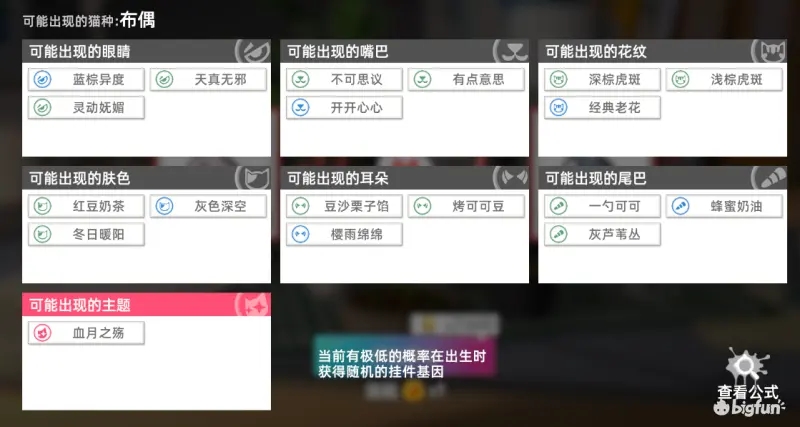 猫之城纯血交配心得技巧分享