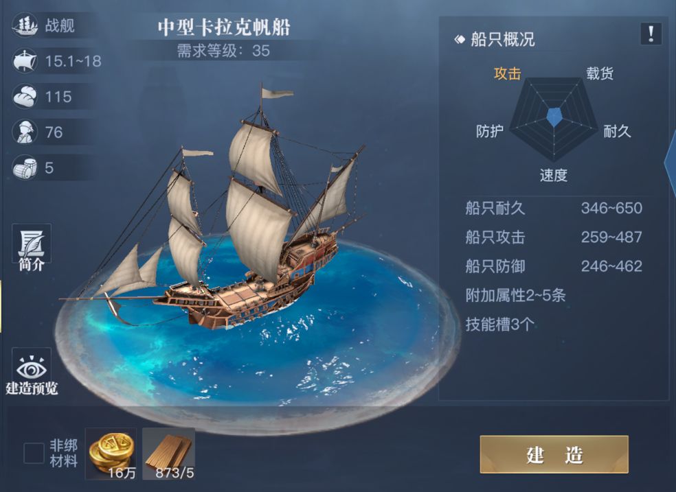黎明之海舰队船只培养船装搭配攻略
