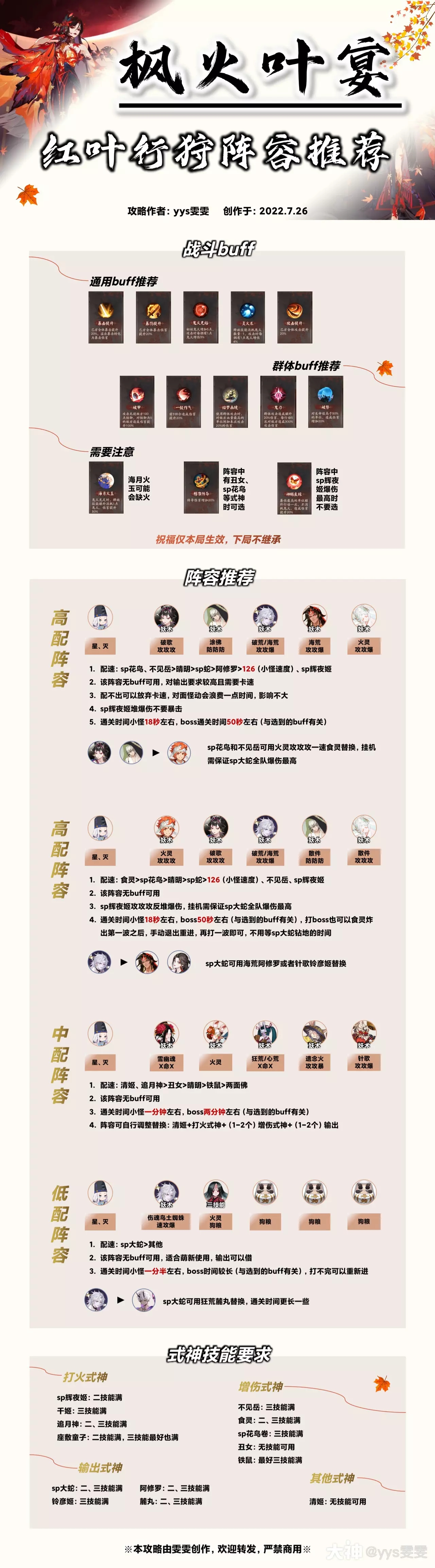 阴阳师枫火叶宴主题活动攻略